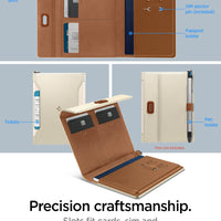 TravelGuard Passport Wallet