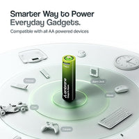 USB Type-C Rechargeable AA Battery
