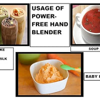 SpeedyMix Manual Blender