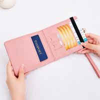 TravelGuard PVC Passport Holder
