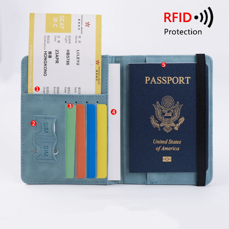 travel passport holder