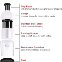 Geedel Food Chopper