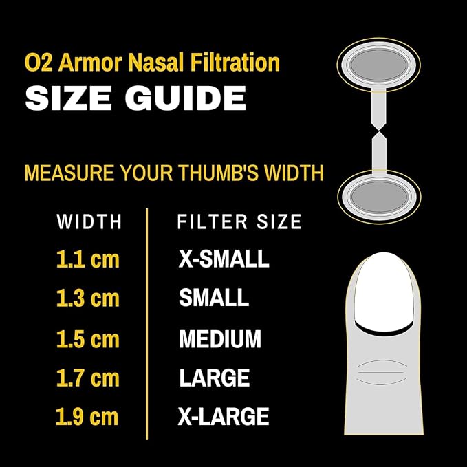 Breathing Protection Nose Filter