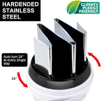 Geedel Food Chopper