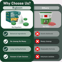 Herbal Pest Defense Tabs