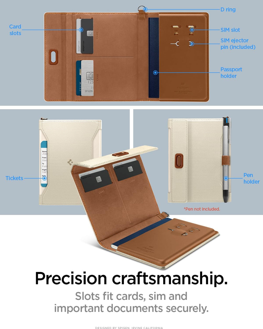 TravelGuard Passport Wallet