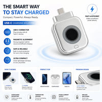 Universal Overcharge Safety Adapter