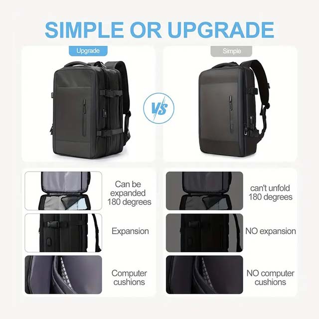 Smart Travel Laptop Backpack