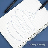 Erasable Gel Pens