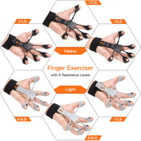 Hand Workout Power Gripper