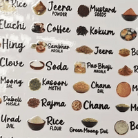 3D Waterproof Kitchen Stickers (Pack of 5)