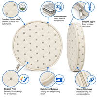 Insulated Roti Cover