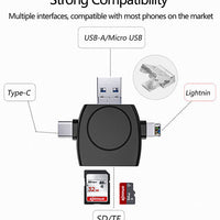 4 in 1 Card Reader Type C Micro USB iPhone Adapter