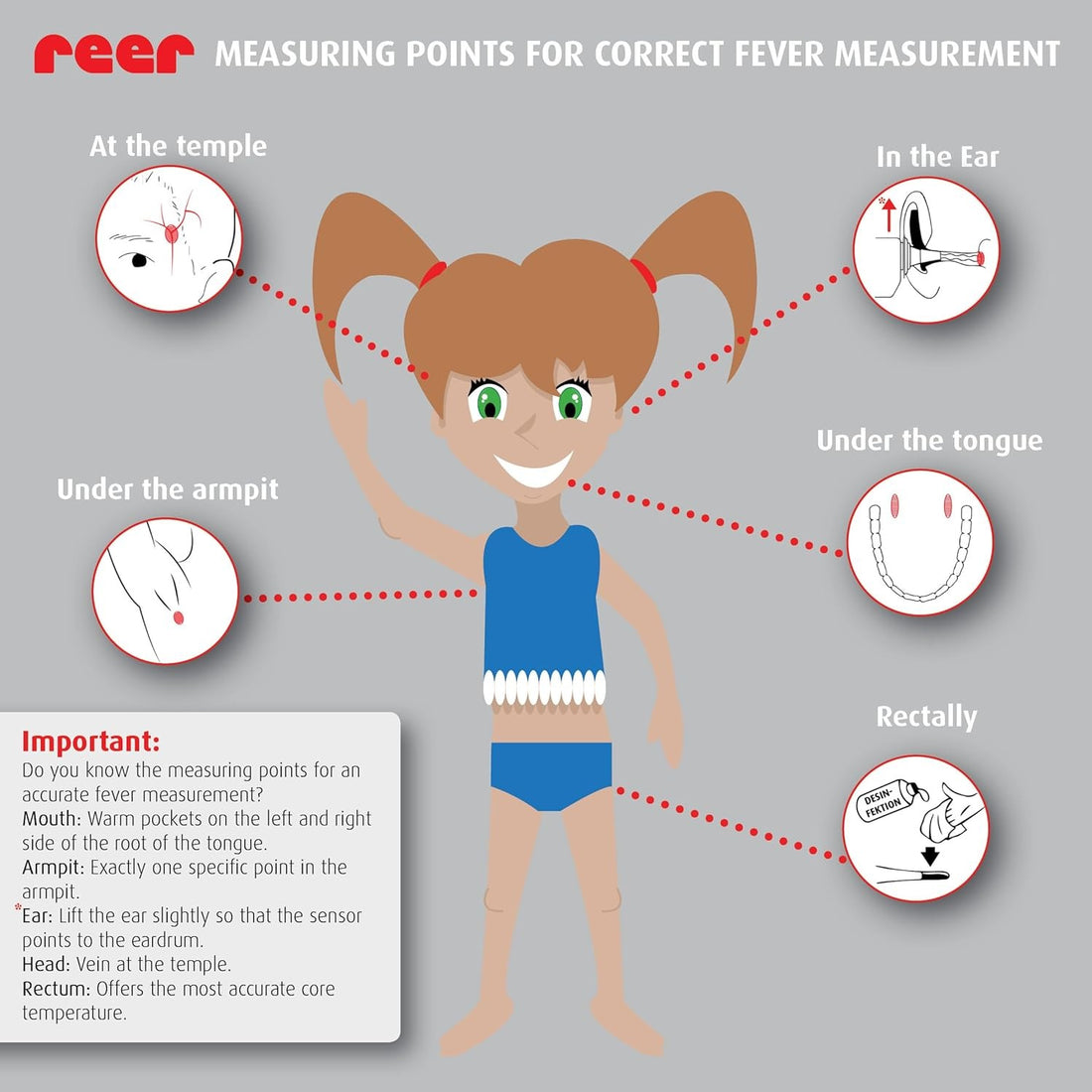 Digital BabyTemp Pacifier Thermometer