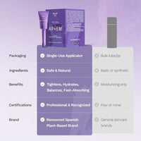 Feminine care Gel